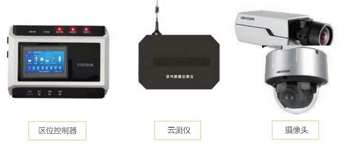 區(qū)域控制器.JPG